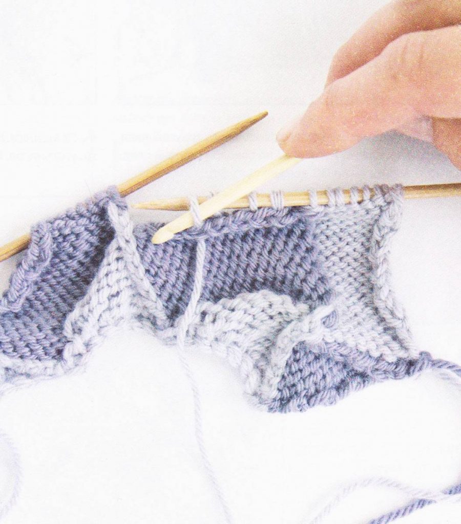 Technique de tricot