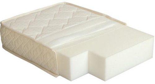 Matelas de dureté moyenne