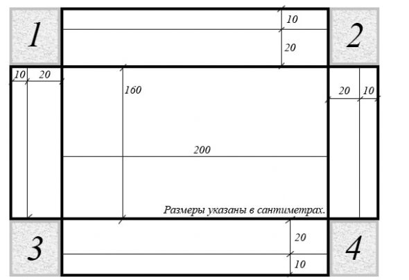 Schematische weergave van het werkstuk