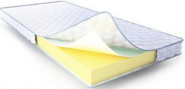 PUF standard