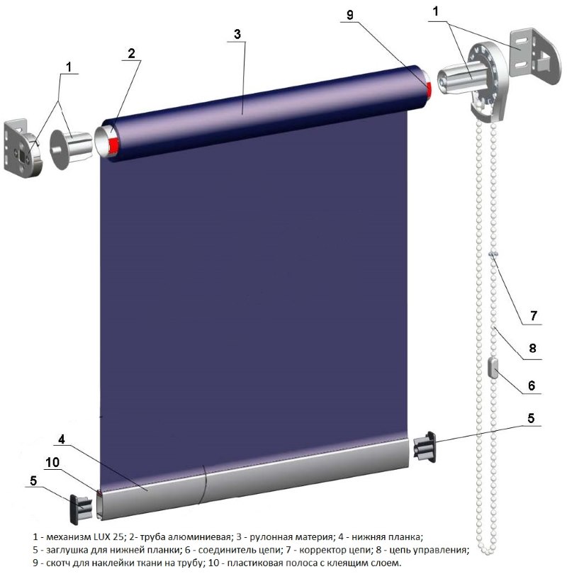 Conception de rideau de type rouleau