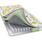 Au cœur du matelas orthopédique Babe Care à ressorts indépendants