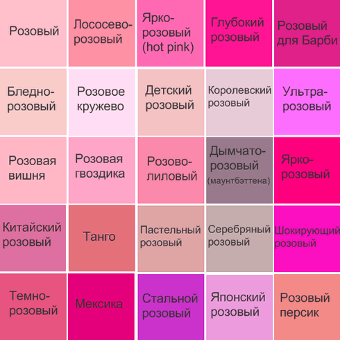 Nuances de rose