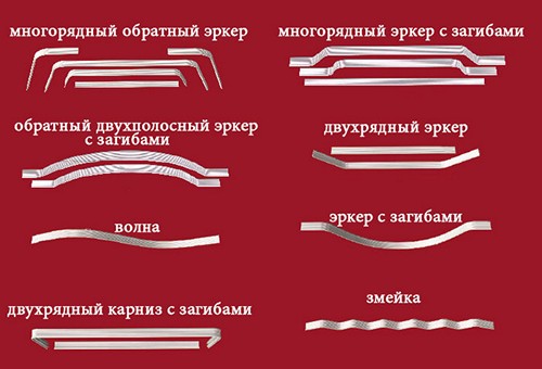 Types de tringles à rideaux souples