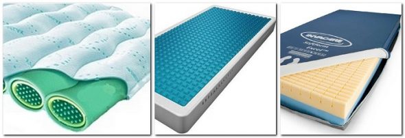 Types de matelas statiques