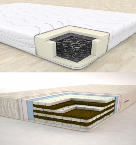 Modèle de matelas avec ou sans ressorts