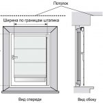 Măsurarea ferestrei din plastic pentru jaluzele romane