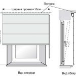 Ferestre de măsurare pentru jaluzele romane cu montare pe tavan