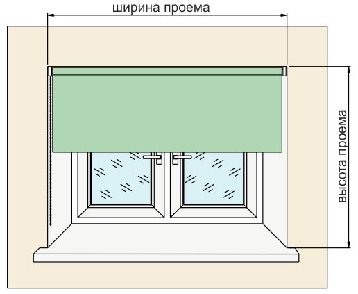 Mesure des stores enrouleurs placés à l'intérieur d'une ouverture de fenêtre