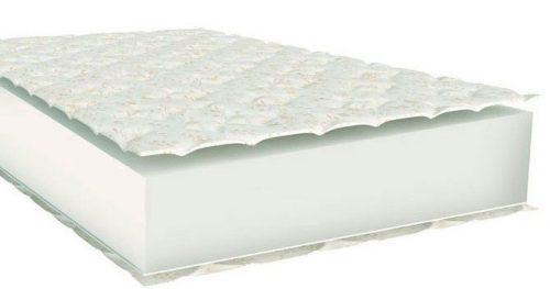 Matelas orthopédiques durs