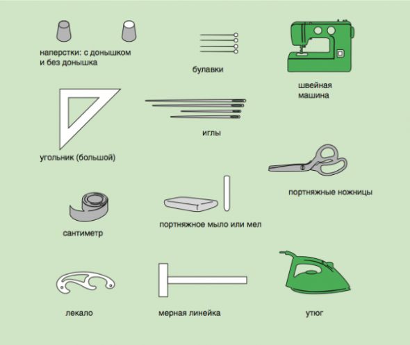 Outils de travail
