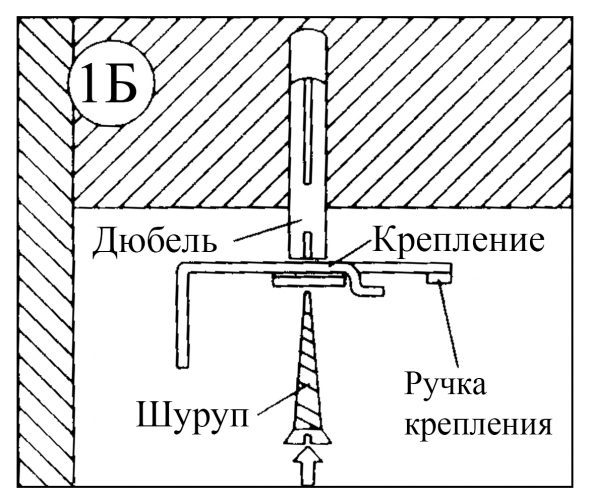 Ceiling mounts