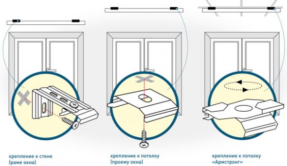 Varios soportes