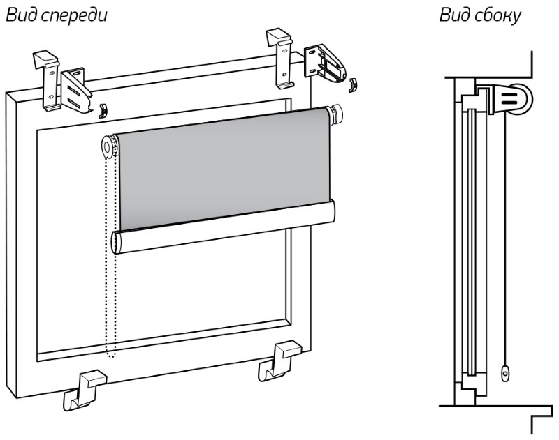 Installation de minirollets sans perçage sur supports de ressorts