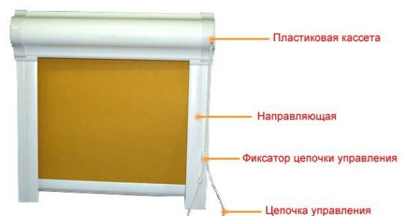 Main elements