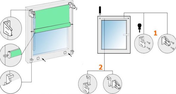 Installation methods with holders