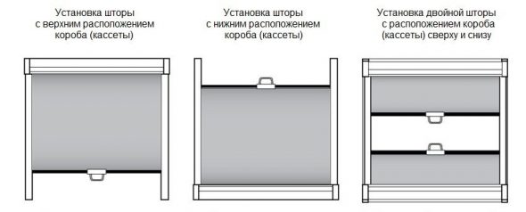 Options d'installation cassette roleta