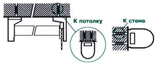 Possible fastening