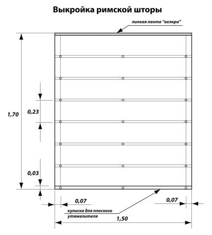 Rideaux à motifs