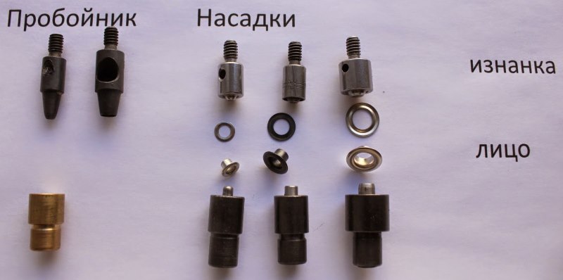 Hand Press Tips