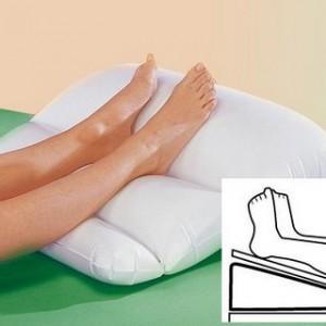 Angle de la jambe