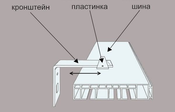 Diagram of the profile cornice with L-shaped bracket