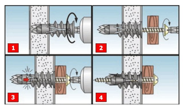 The procedure for installing the Driva dowel in drywall