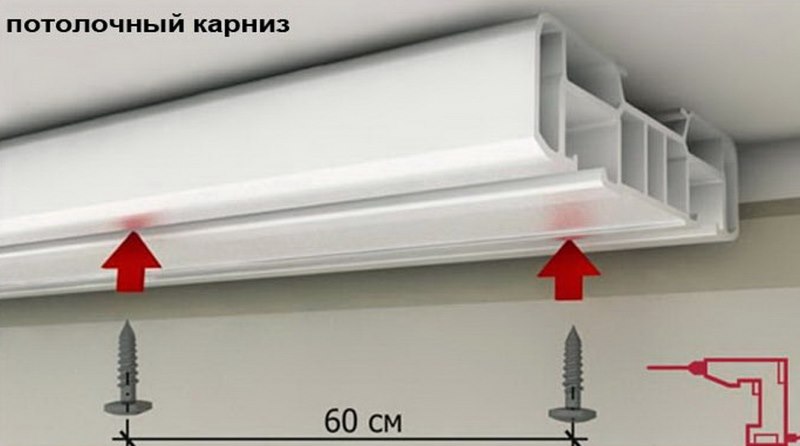 The installation of the ceiling eaves made of plastic