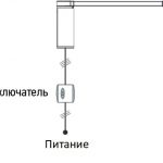 แผนภาพการเดินสายมาตรฐานสำหรับหน้าจอไฟฟ้า