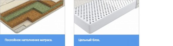 Matelas dactylographié et solide