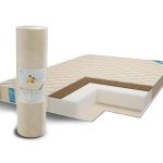 Cocos EcoRoll - Matelas torsadé sans ressort avec coco de coco
