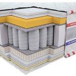 Les matelas deux saisons sont composés de plusieurs charges.