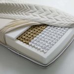 Matelas avec un bloc de ressort dans la coupe