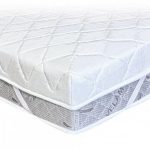 Le matelas recouvre le dessus du matelas et les côtés