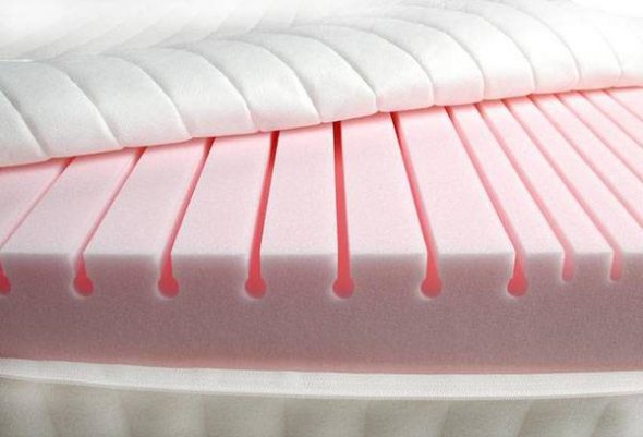 Remplissage des matelas sans ressort