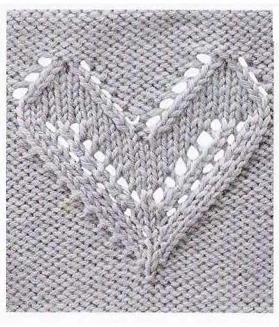 Motif coeur percé