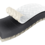 Le matériau de remplissage principal de ce modèle est la mousse «Carbon Foam 3D Design»