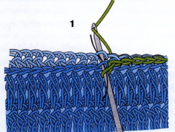Utilisation de crochets simples