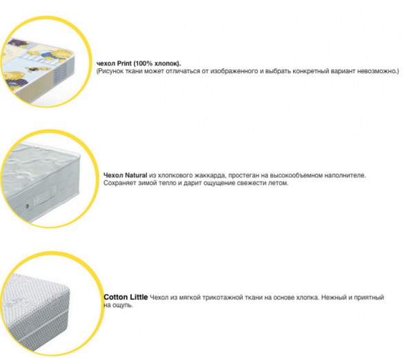 Types de couvertures