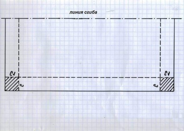 Couper des carrés