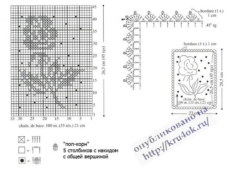 schéma de photo de serviette de filet au crochet