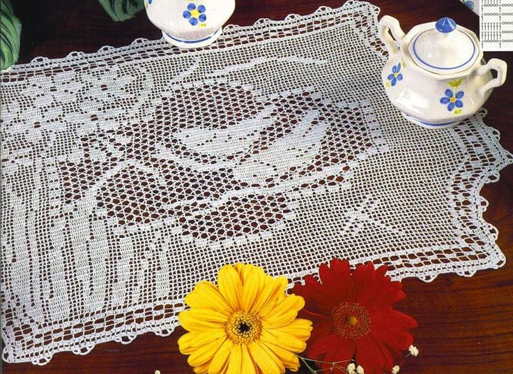 idées de décoration pour le napperon au crochet