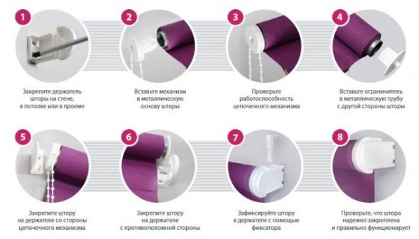 Installazione delle tapparelle