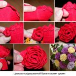 Oeillets de bricolage