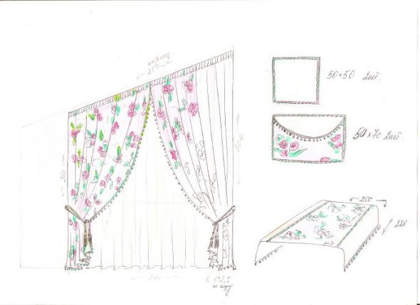 Triangle skylight design
