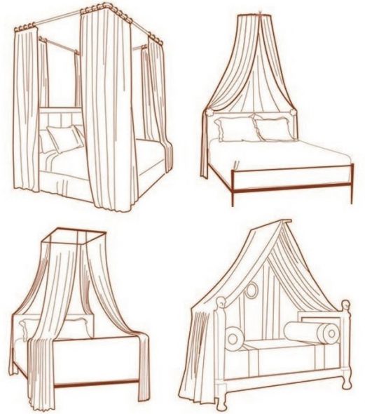 Formes de verrières
