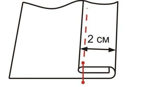 Slice Processing