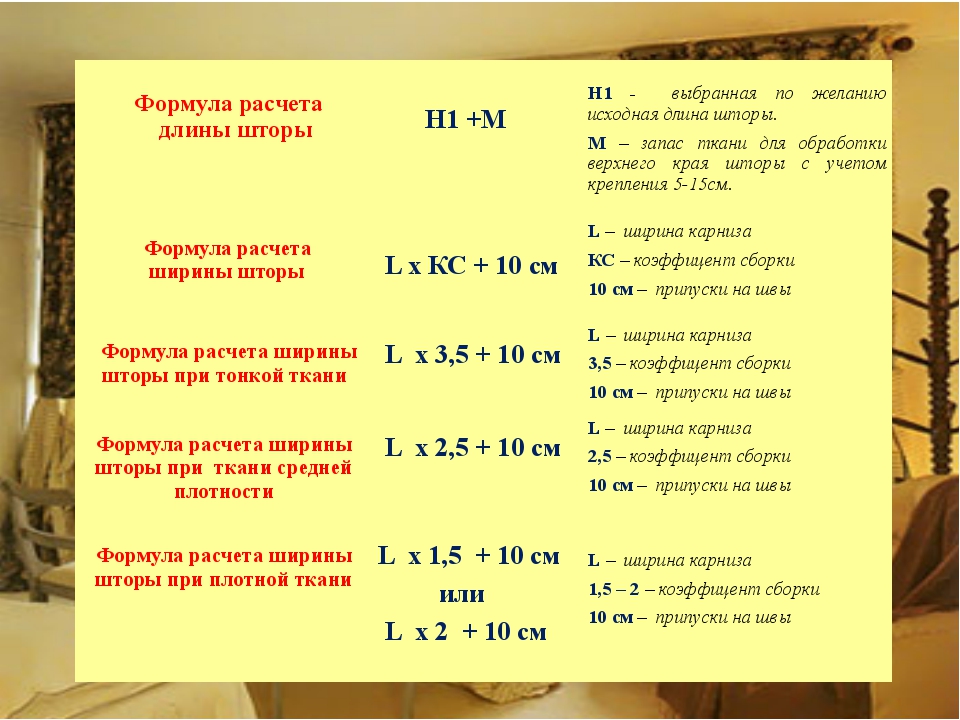 calcul du tissu pour les idées de rideaux photo