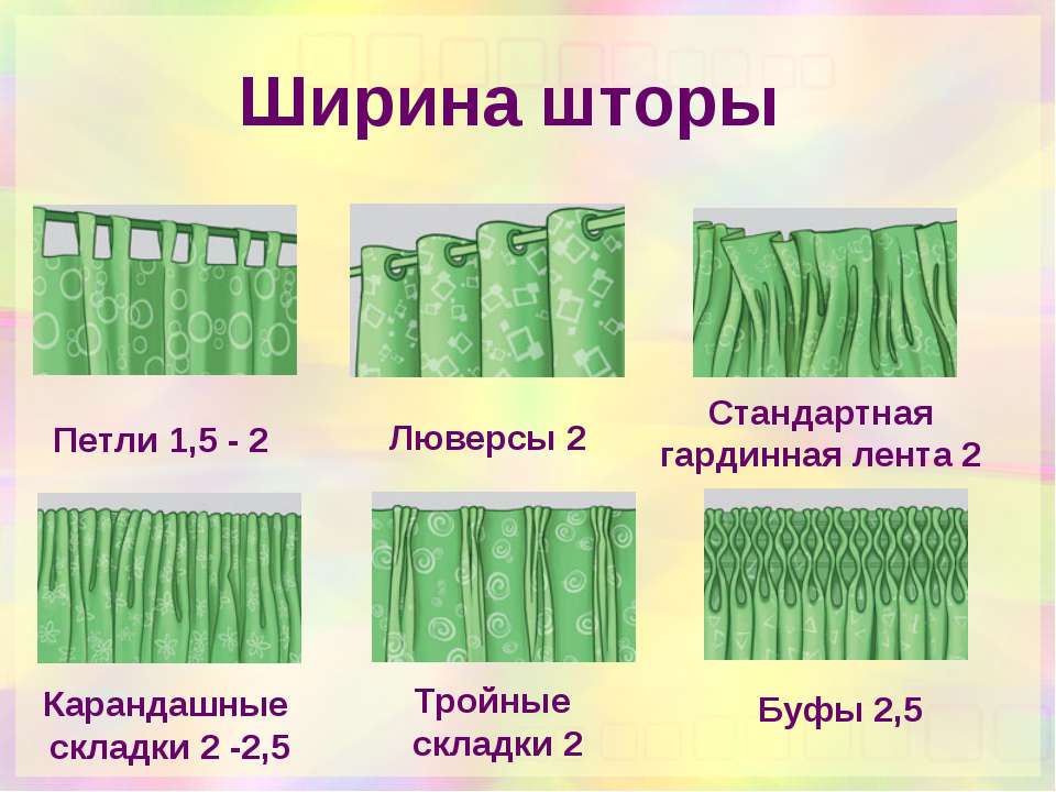calcul de tissu pour les idées de rideaux