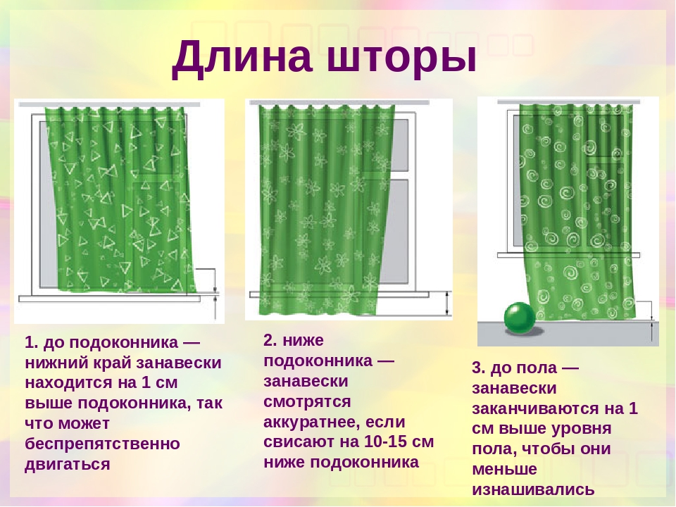 calcul de tissu pour rideaux